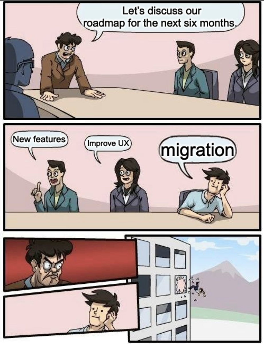 Migration Reality Meme